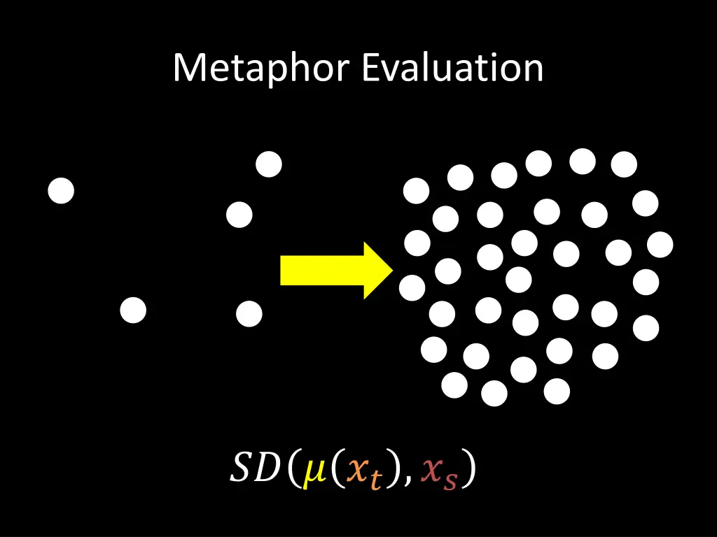 metaphor evaluation 3