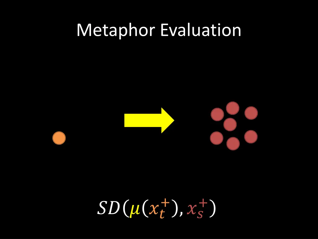 metaphor evaluation 4