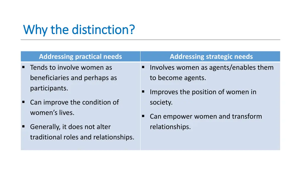 why the distinction why the distinction