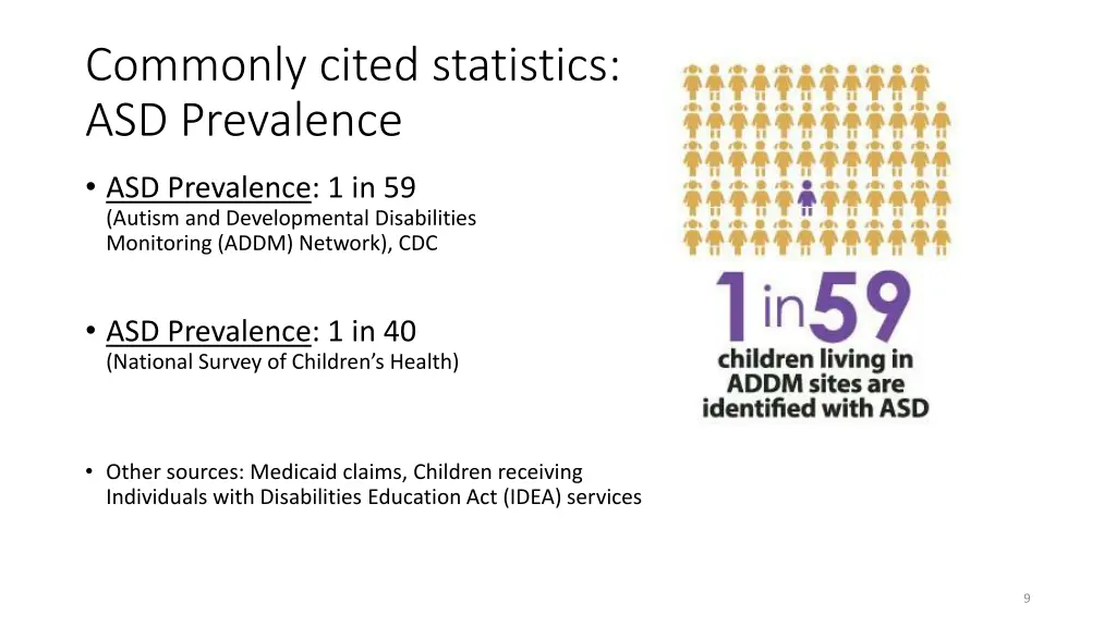 commonly cited statistics asd prevalence