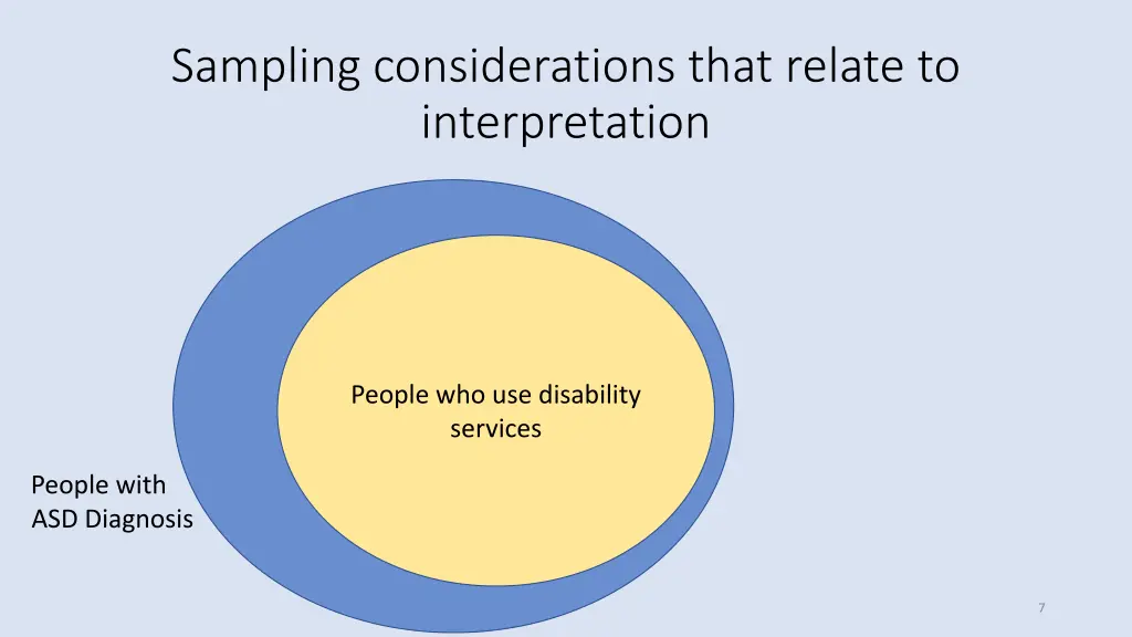 sampling considerations that relate 2