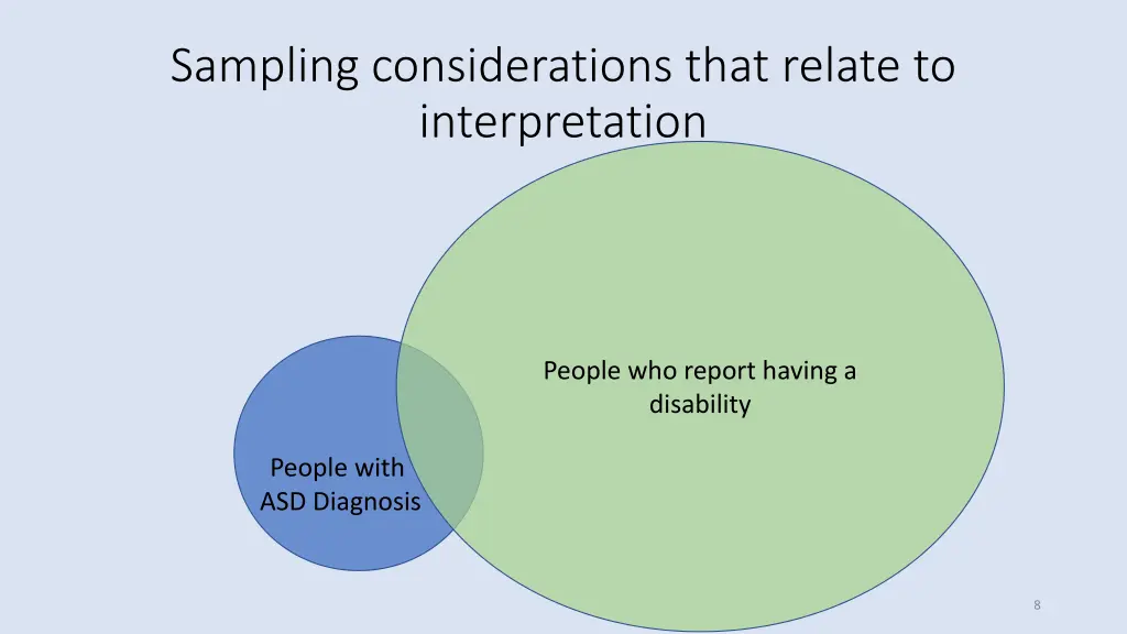 sampling considerations that relate 3