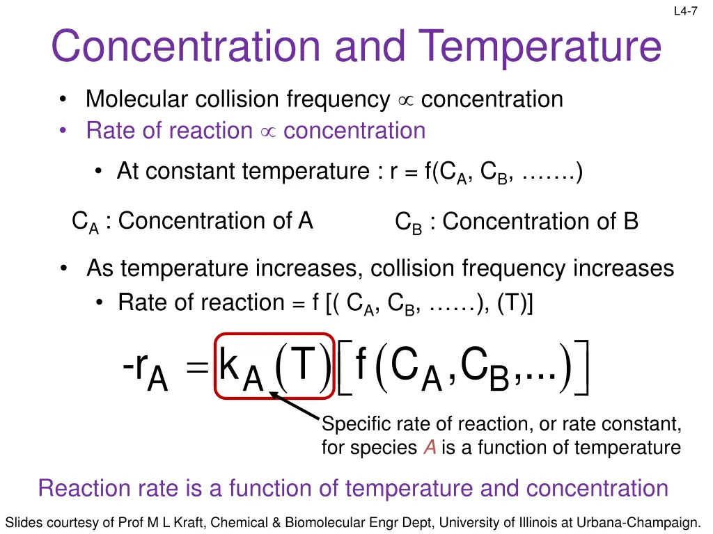 slide7