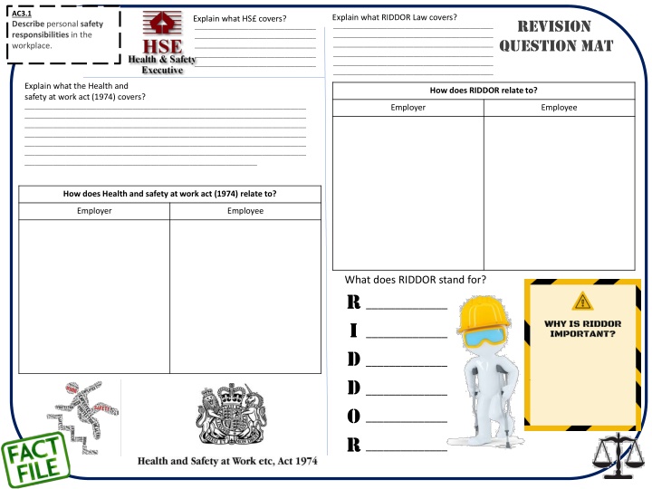 ac3 1 describe personal safety responsibilities