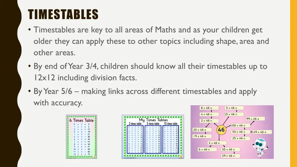 timestables timestables are key to all areas