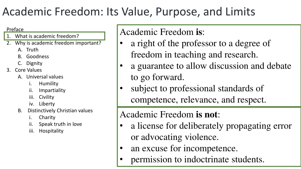 academic freedom its value purpose and limits 3