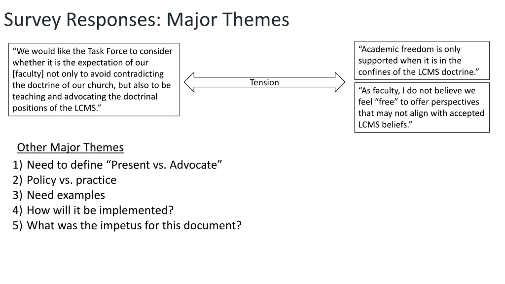 survey responses major themes