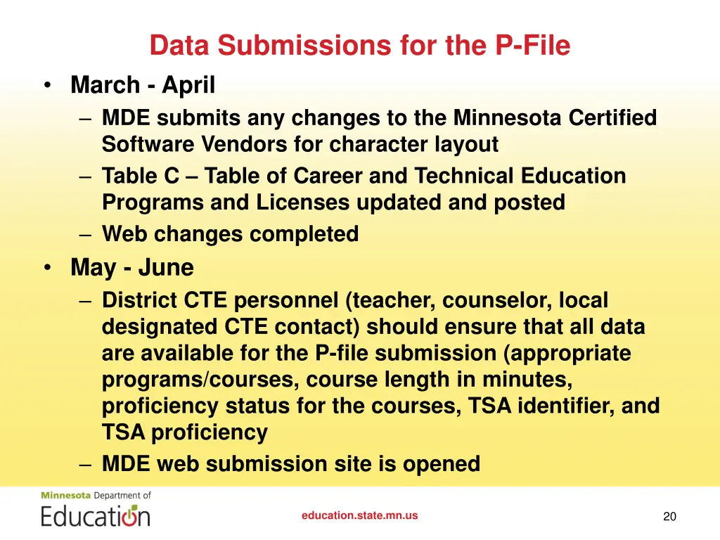 data submissions for the p file