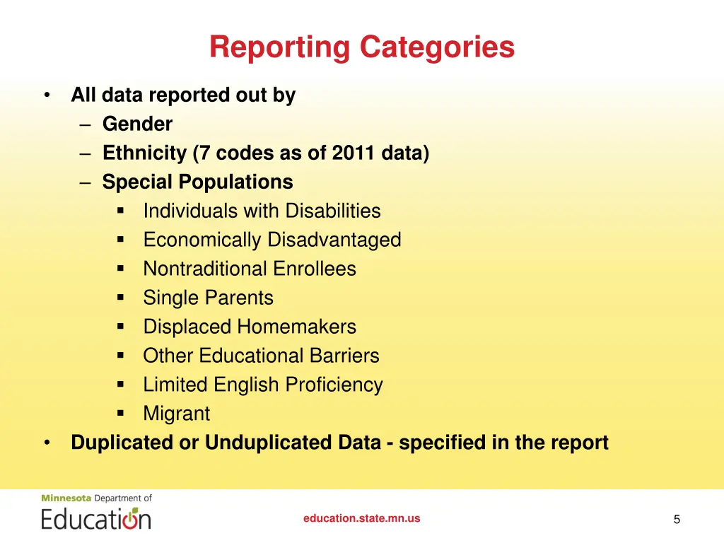 reporting categories