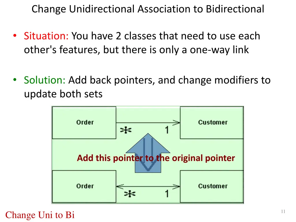 change unidirectional association to bidirectional