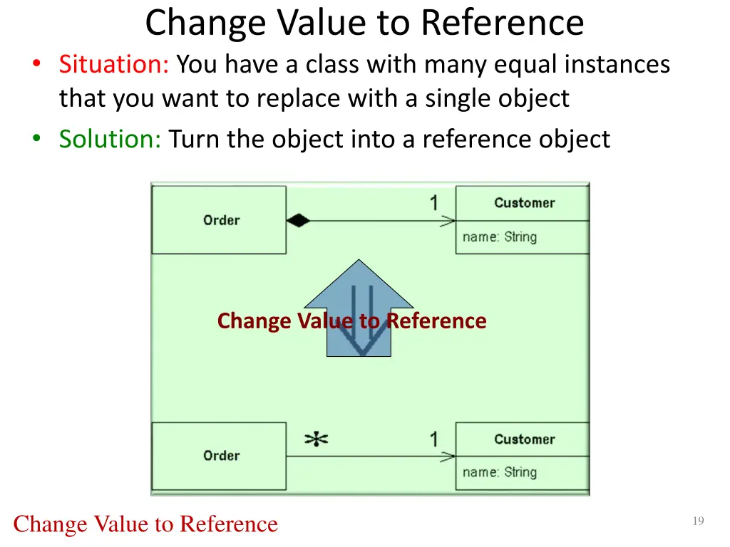 change value to reference situation you have