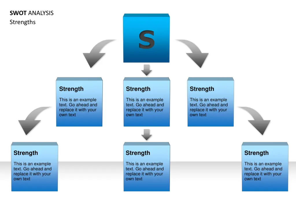 swot analysis 1