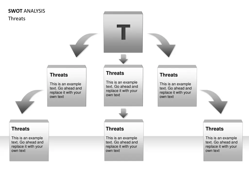 swot analysis 4