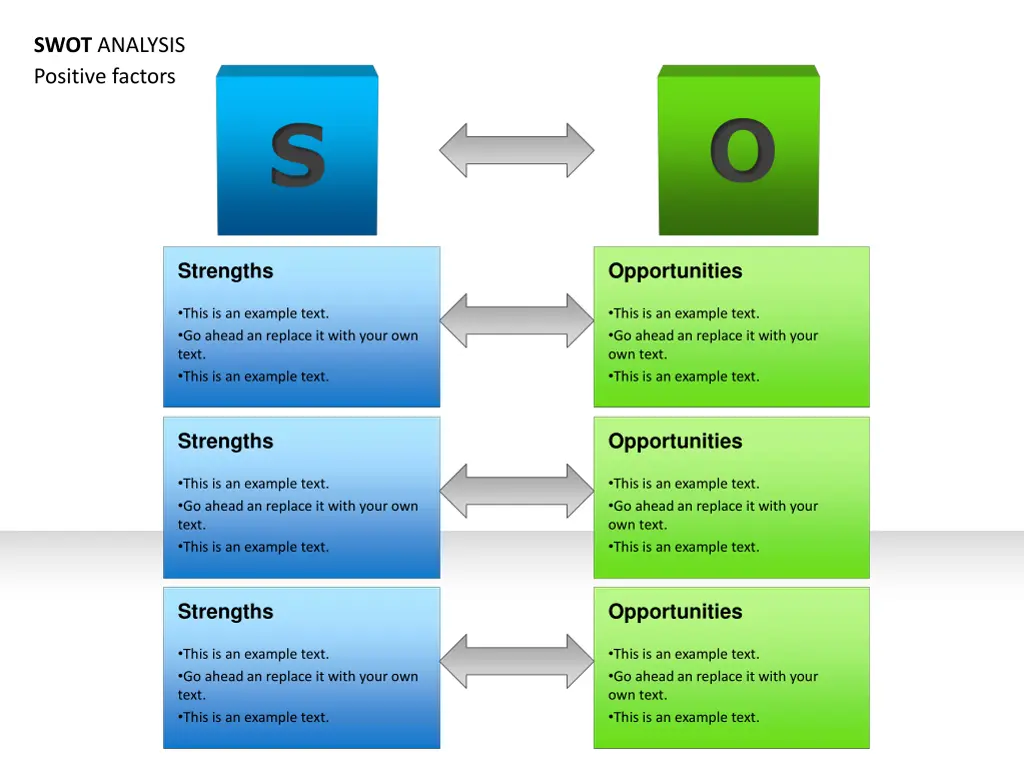 swot analysis 5