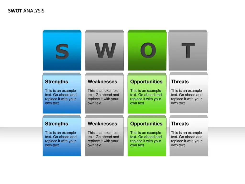 swot analysis 7