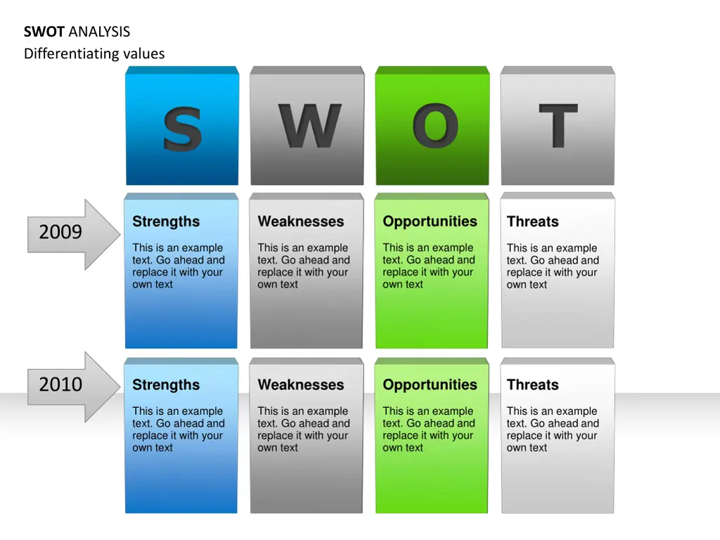 swot analysis 8