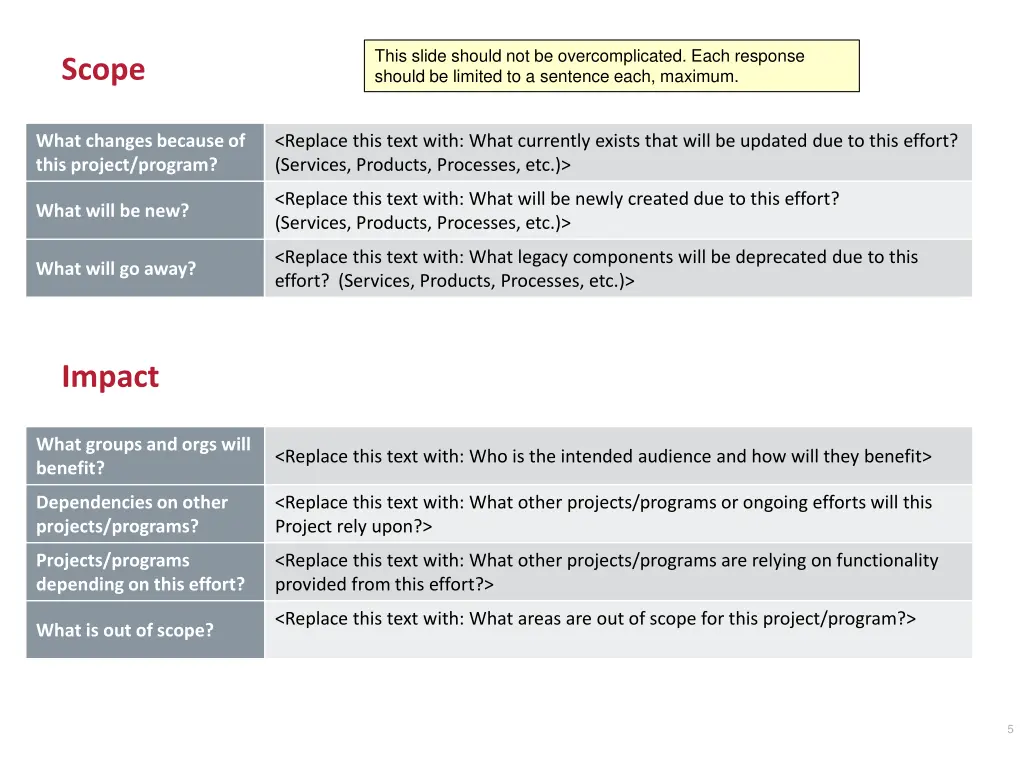 this slide should not be overcomplicated each