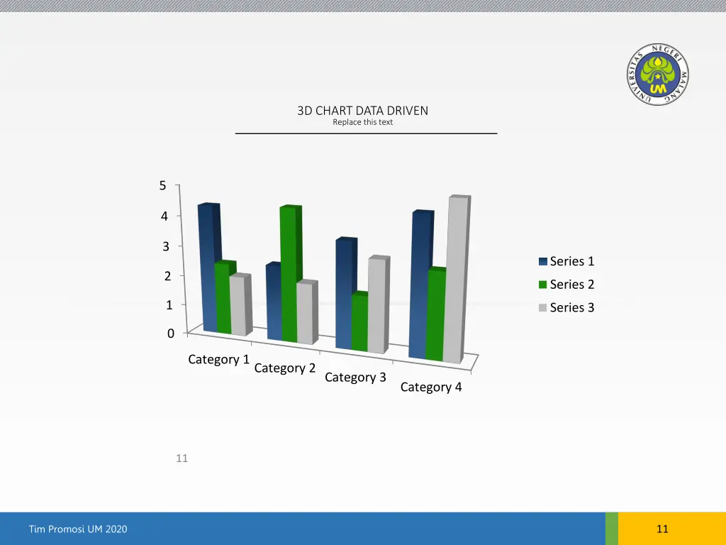 3d chart data driven replace this text 1