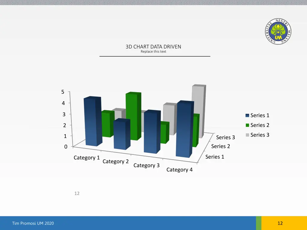 3d chart data driven replace this text 2