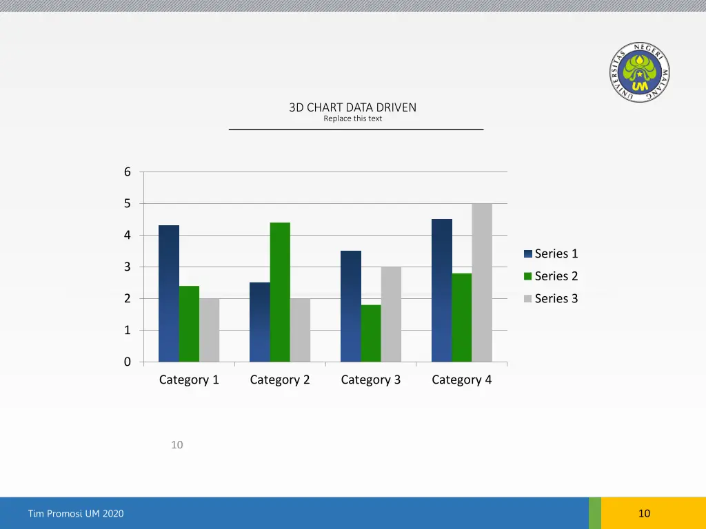 3d chart data driven replace this text