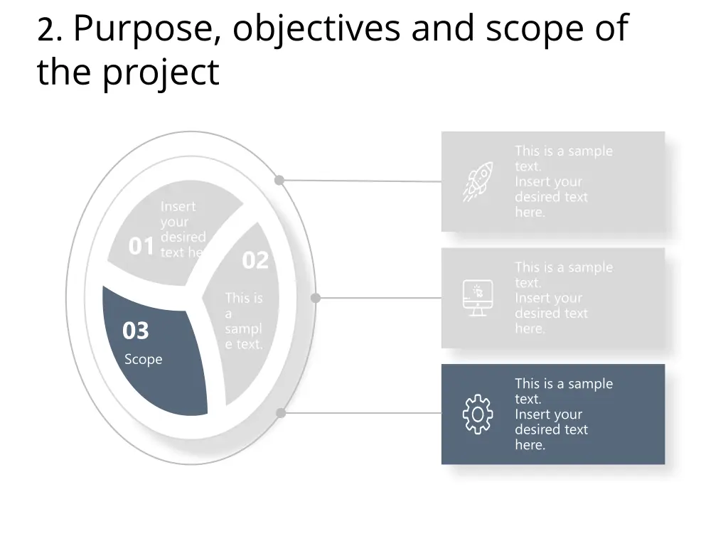 2 purpose objectives and scope of the project 3