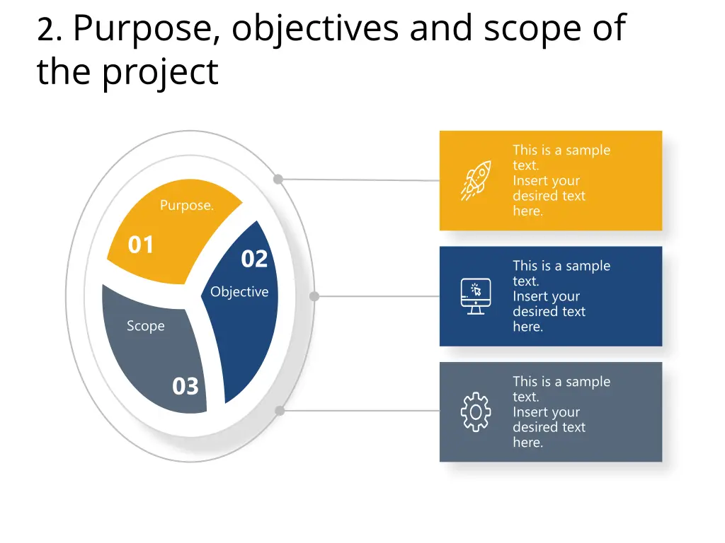 2 purpose objectives and scope of the project