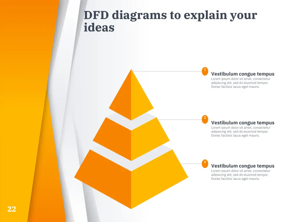 dfd diagrams to explain your ideas