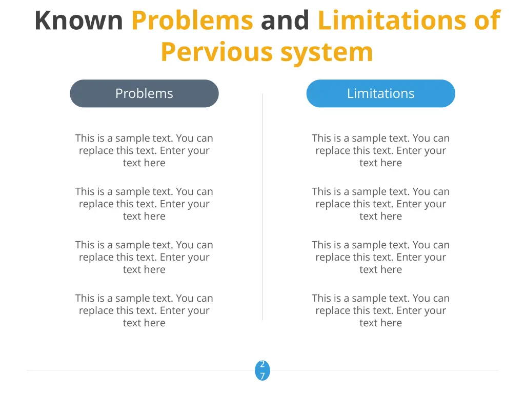 known problems and limitations of pervious system