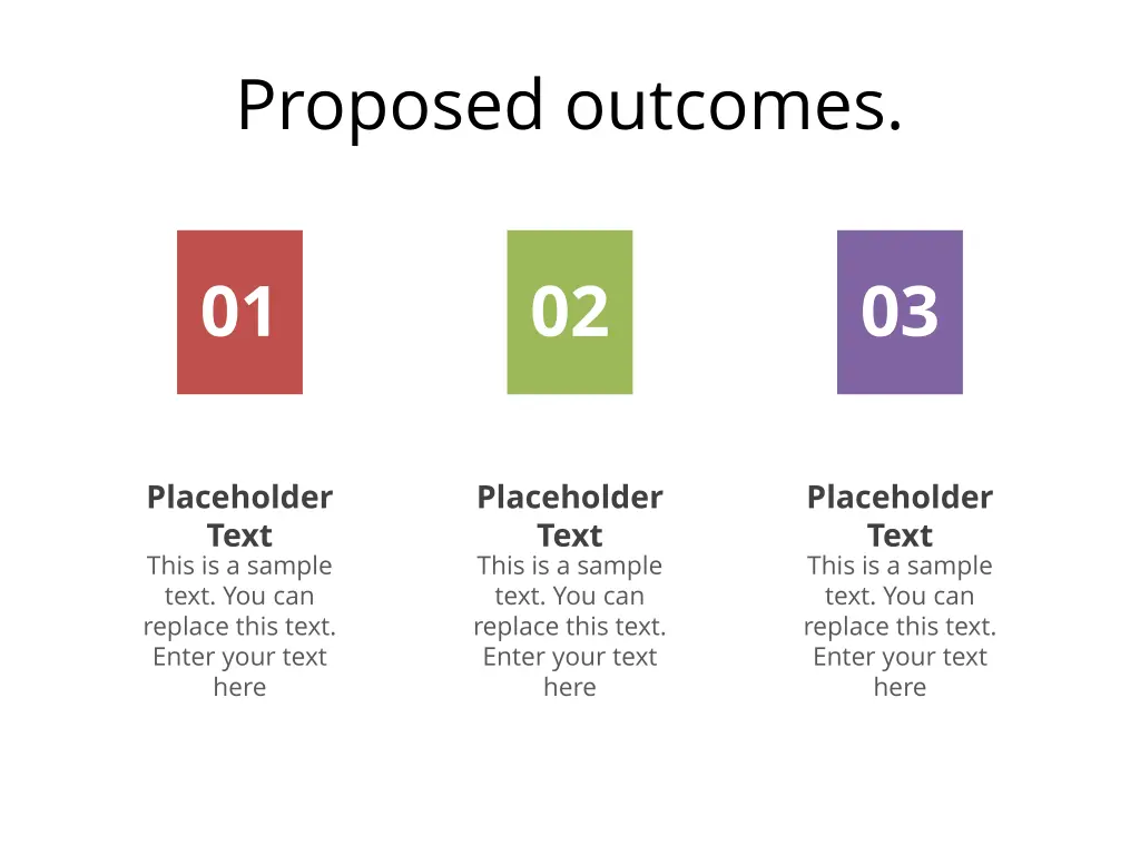 proposed outcomes