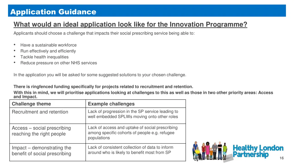 application guidance