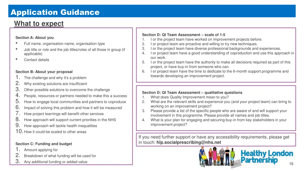 application guidance what to expect