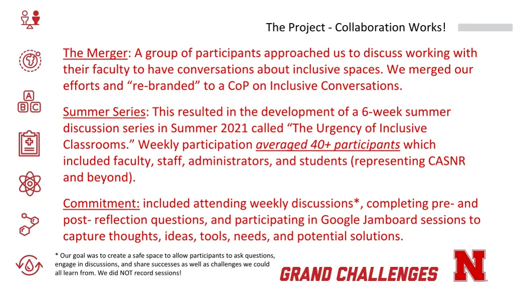 the project collaboration works