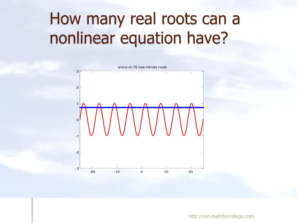 how many real roots can a nonlinear equation have 1