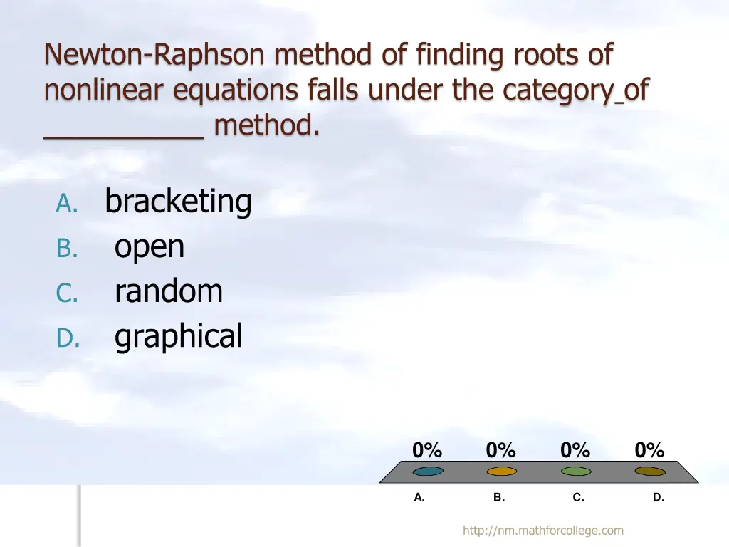 newton raphson method of finding roots