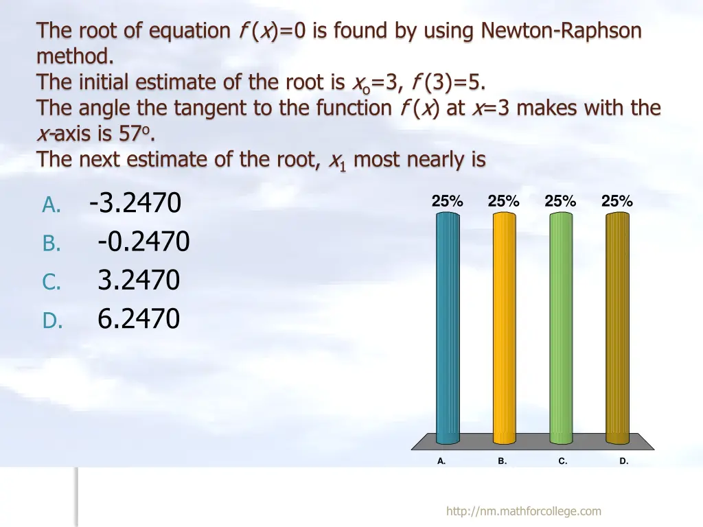 the root of equation f x 0 is found by using