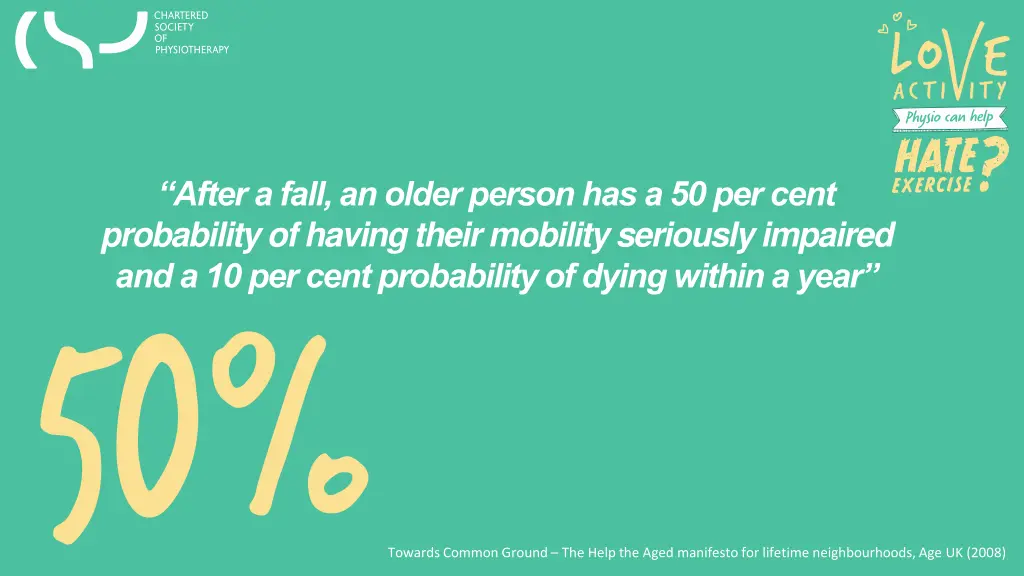 after a fall an older person has a 50 per cent