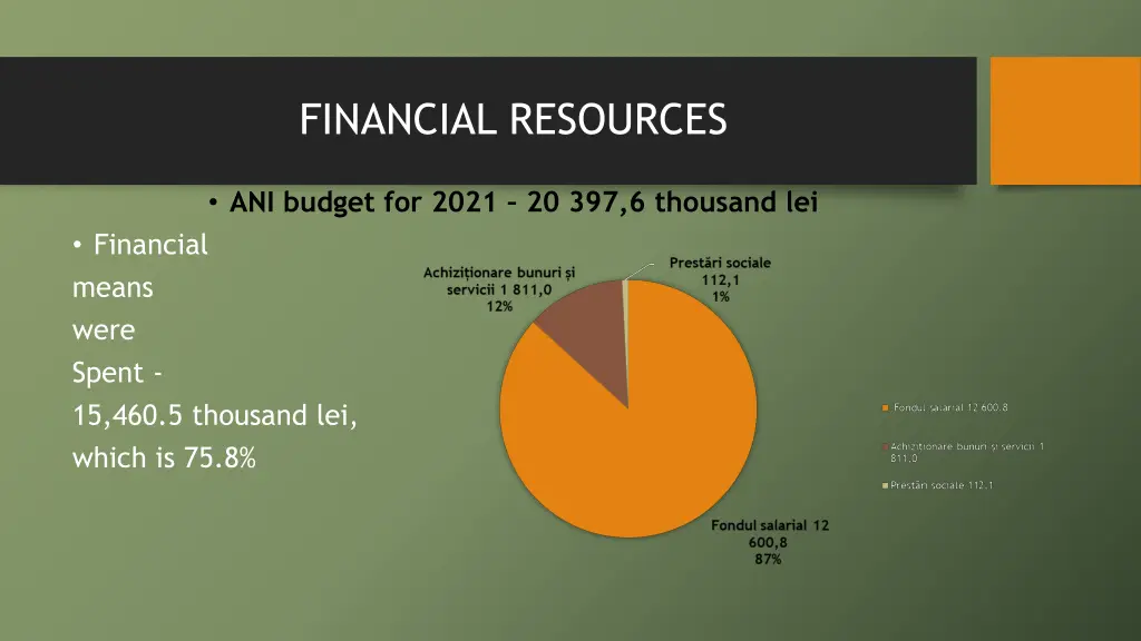 financial resources