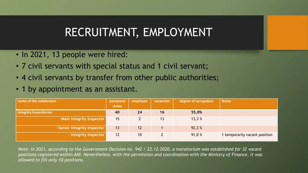 recruitment employment