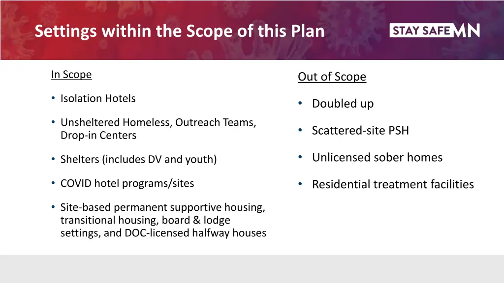 settings within the scope of this plan