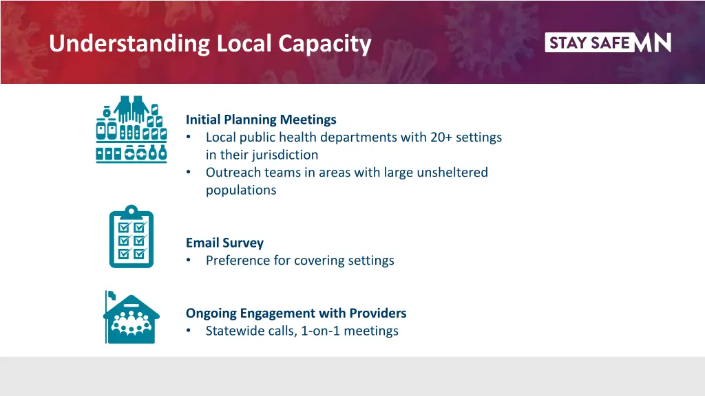 understanding local capacity