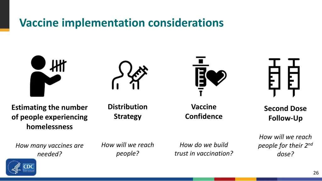 vaccine implementation considerations