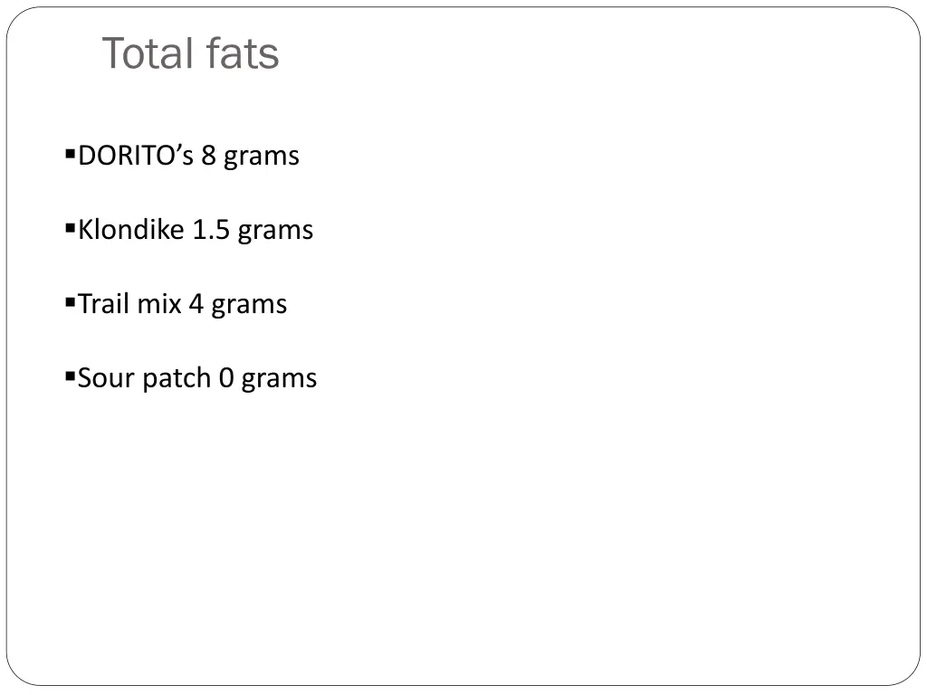 total fats