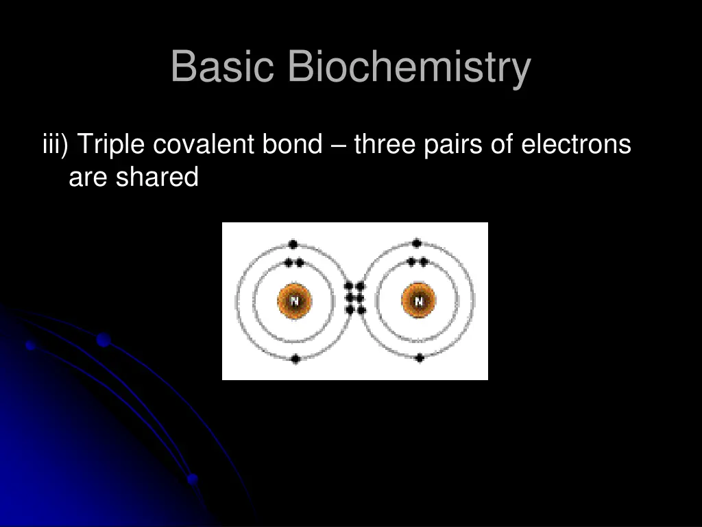 basic biochemistry 12