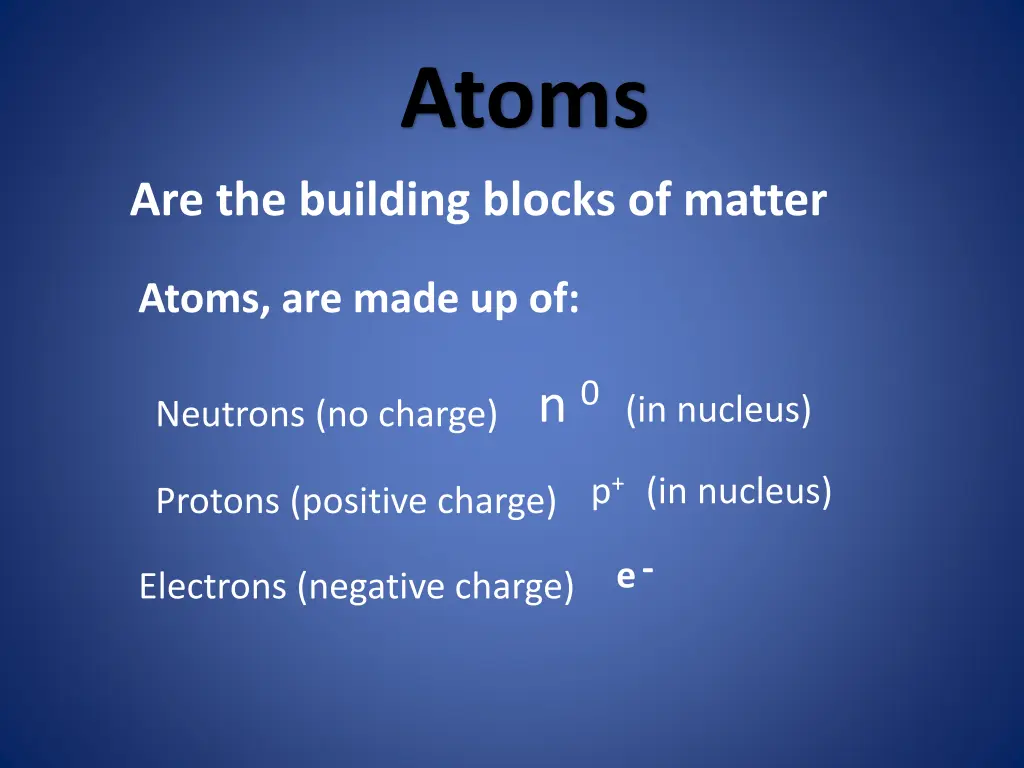 atoms