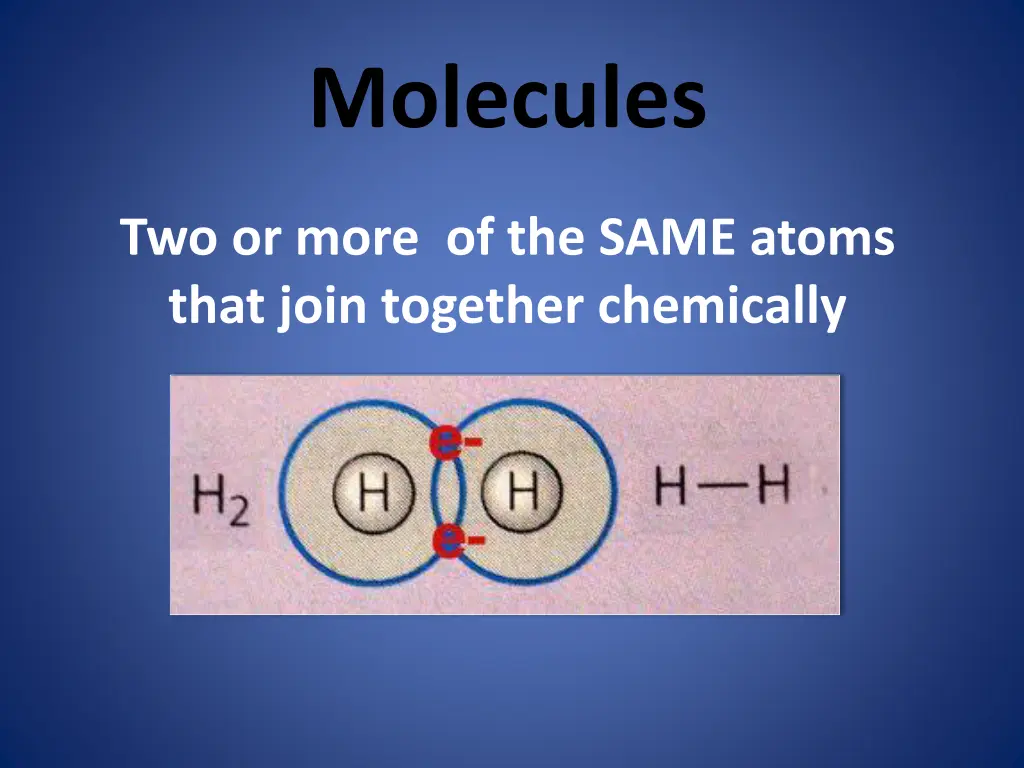 molecules