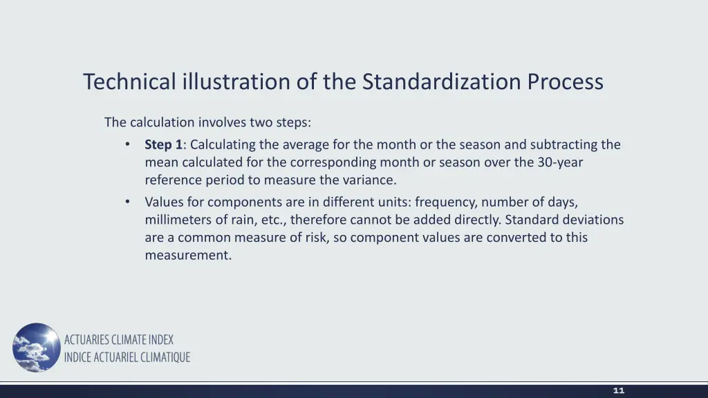 technical illustration of the standardization