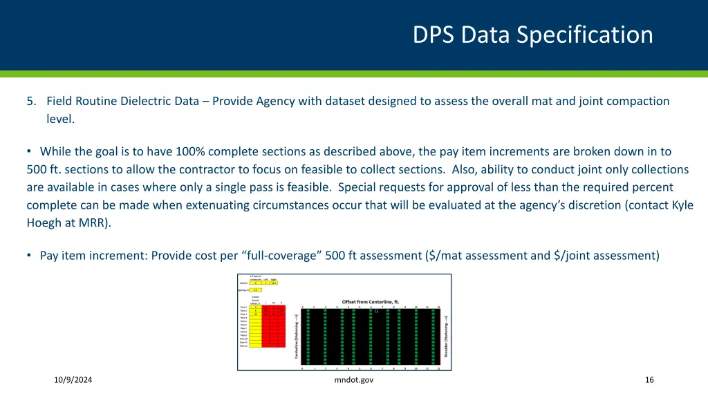 dps data specification 12