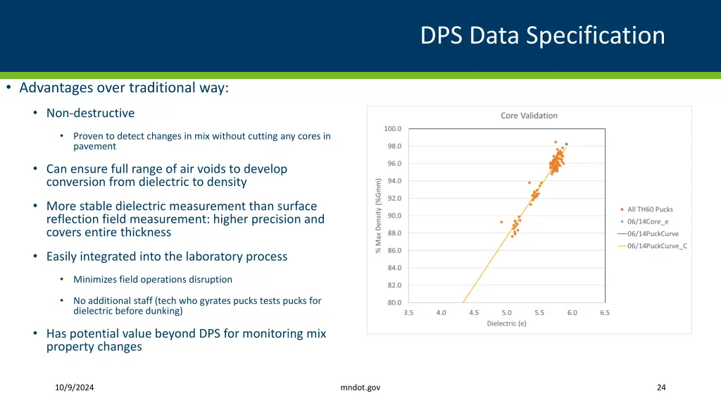 dps data specification 20