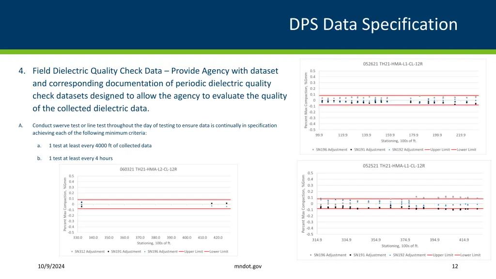 dps data specification 8