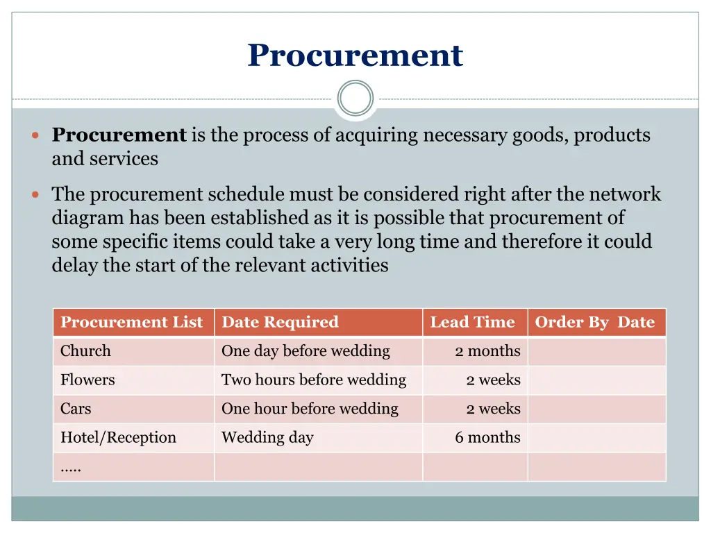 procurement